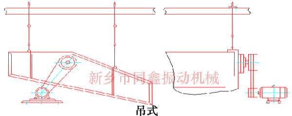 吊式自定中心振動篩外形示意圖-同鑫振動機械
